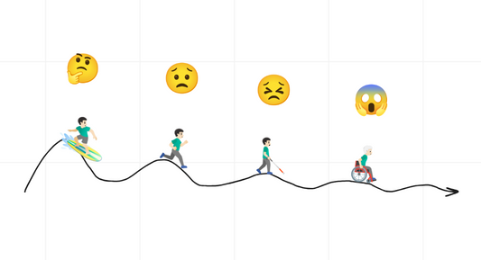 จัดการให้ดี เรื่องเสี่ยงๆ ทางการเงิน
